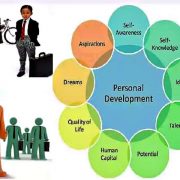 Importance of personality development in a student's life