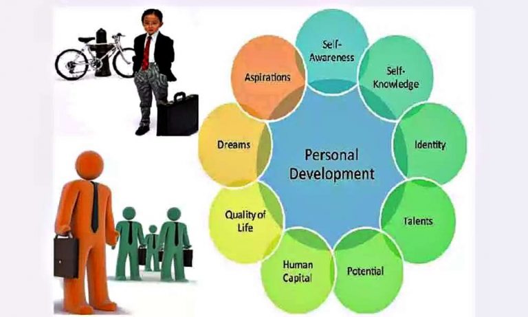 article on importance of education in personality development